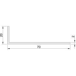 Hoeklijn 20x70 mm Hoeklijnen